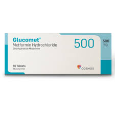 Glucomet 500Mg