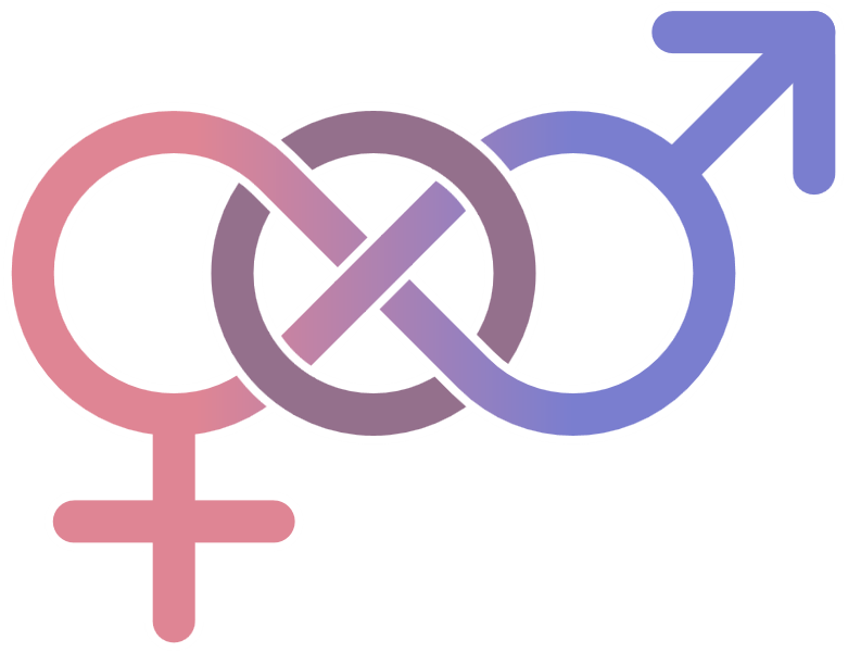Reproductive Health and Sexual